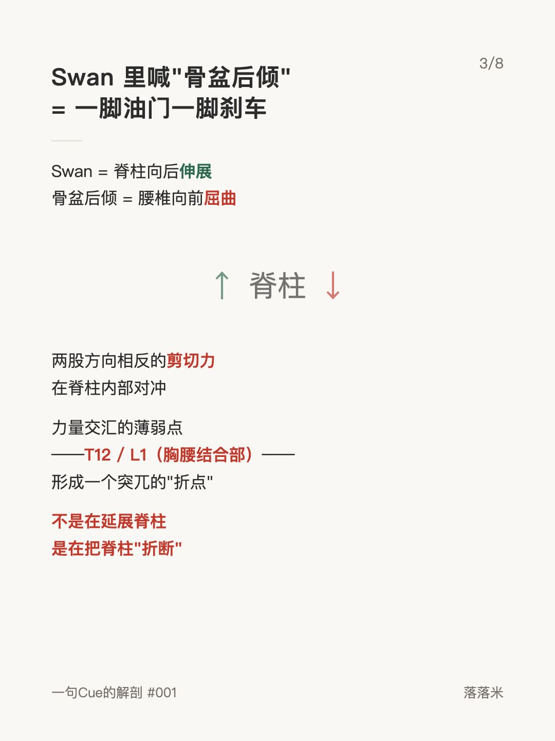 Card 3