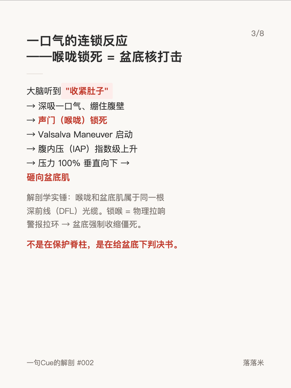 Card 3