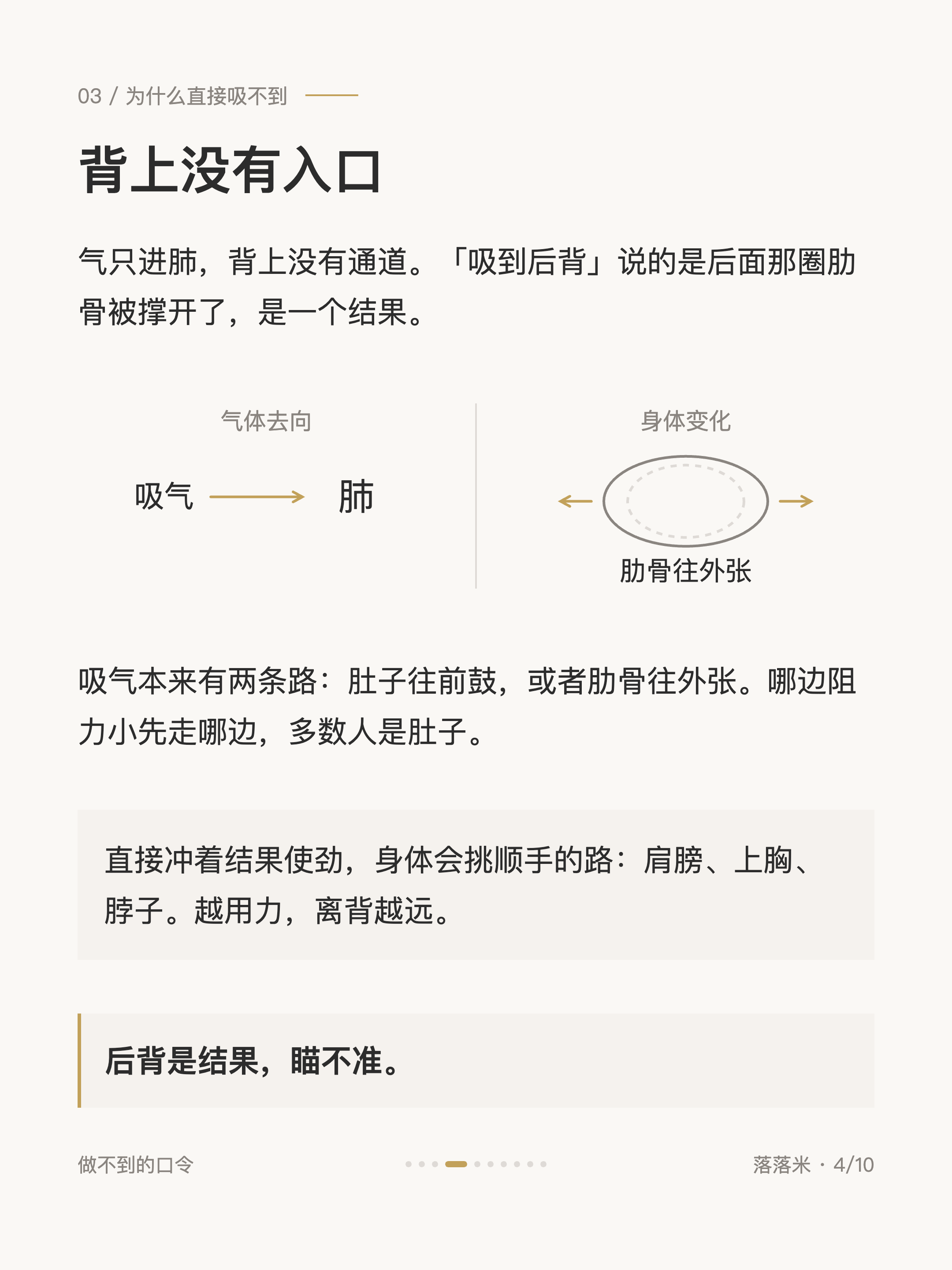 背上没有入口