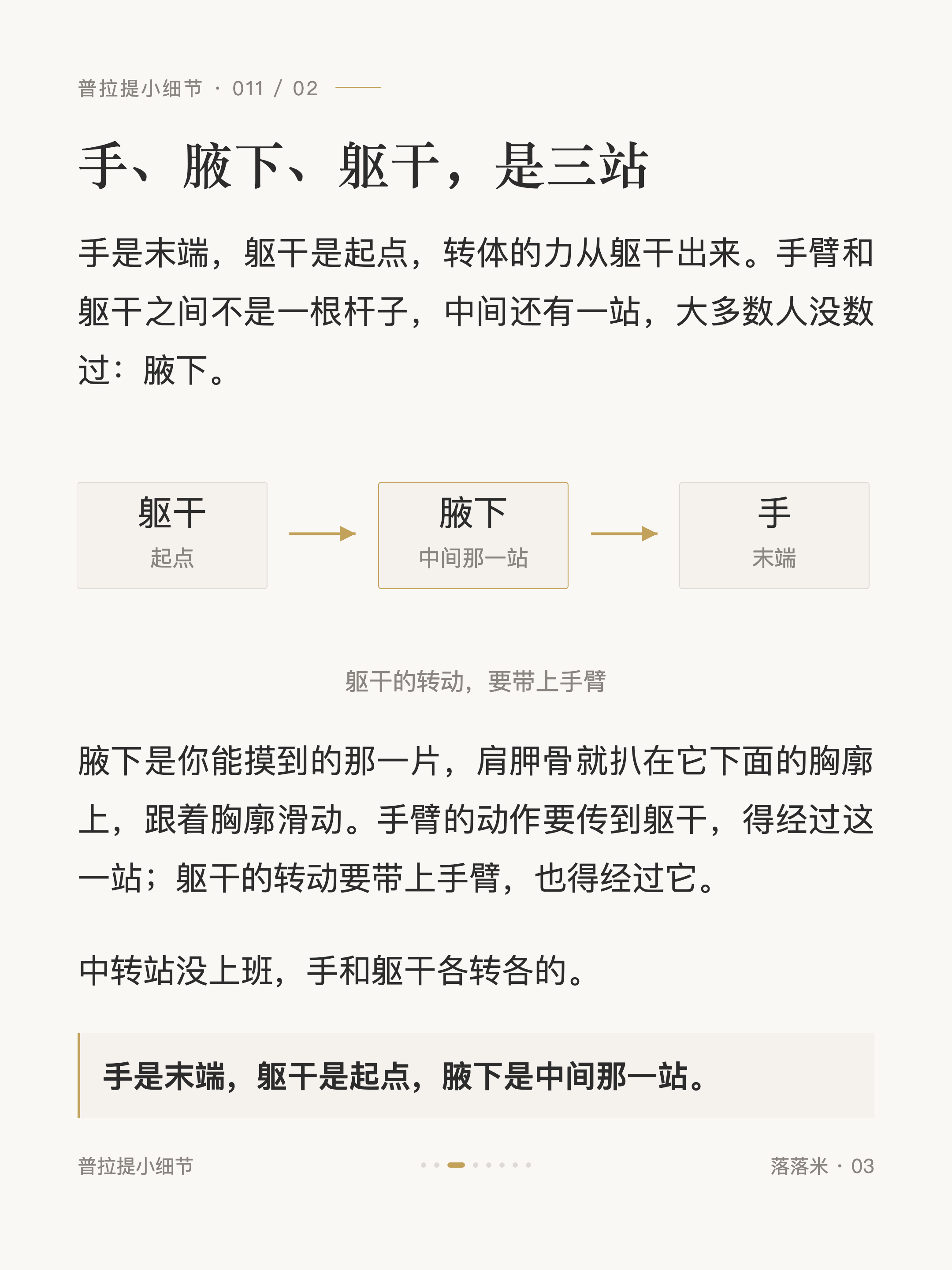 手、腋下、躯干,是三站