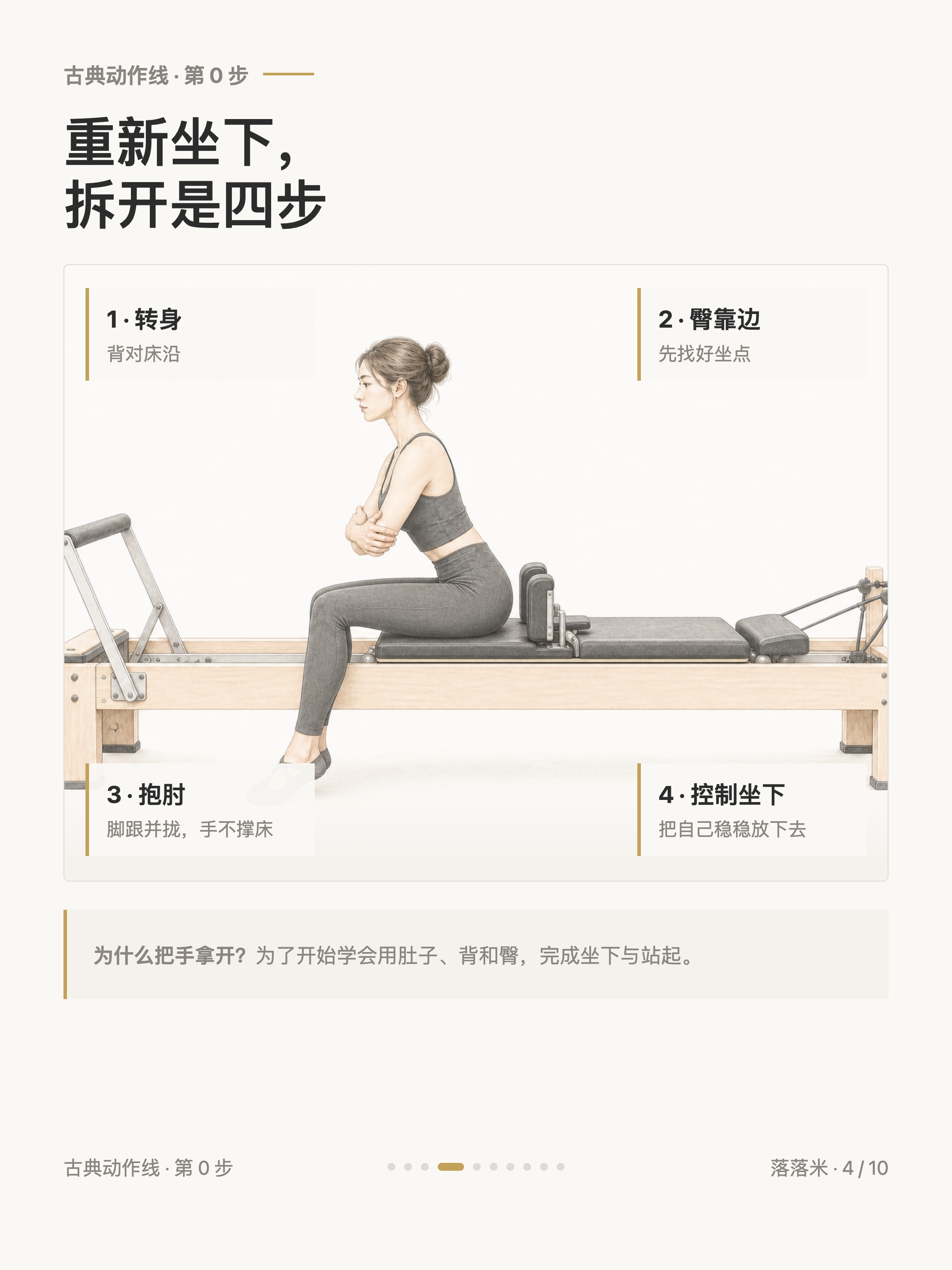 重新坐下,拆开是四步