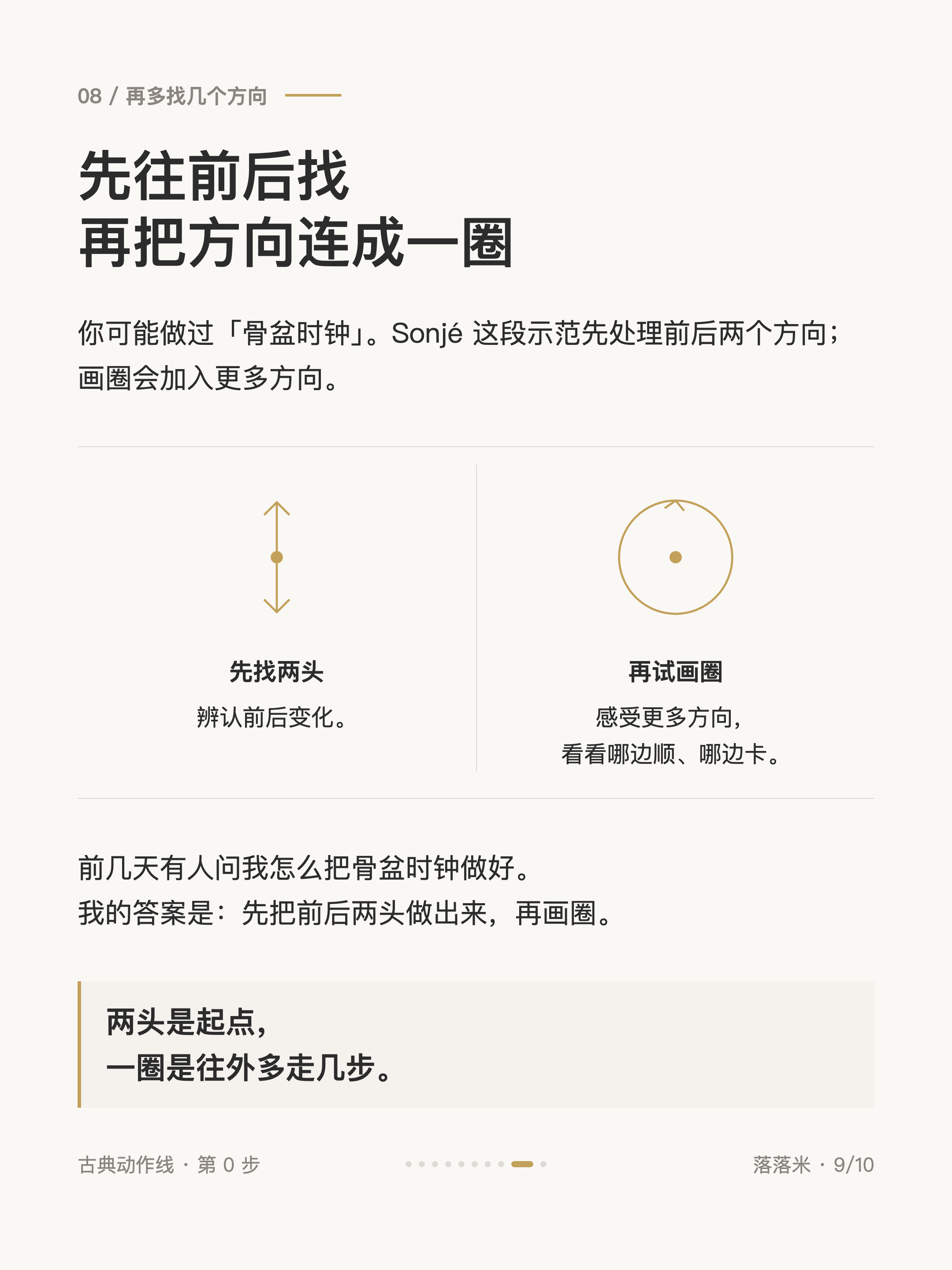 先往前后找,再把方向连成一圈