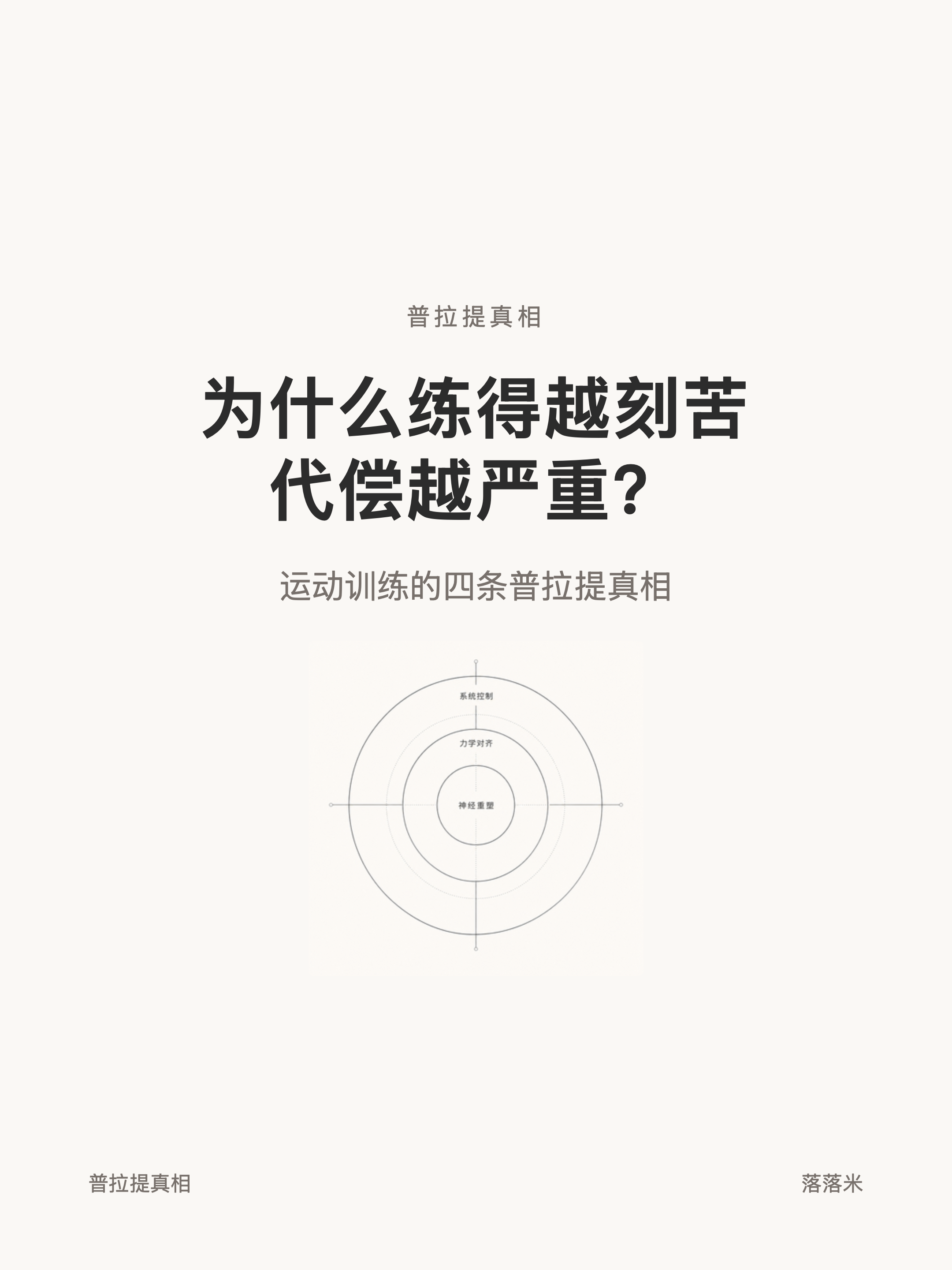 #001 四条定律