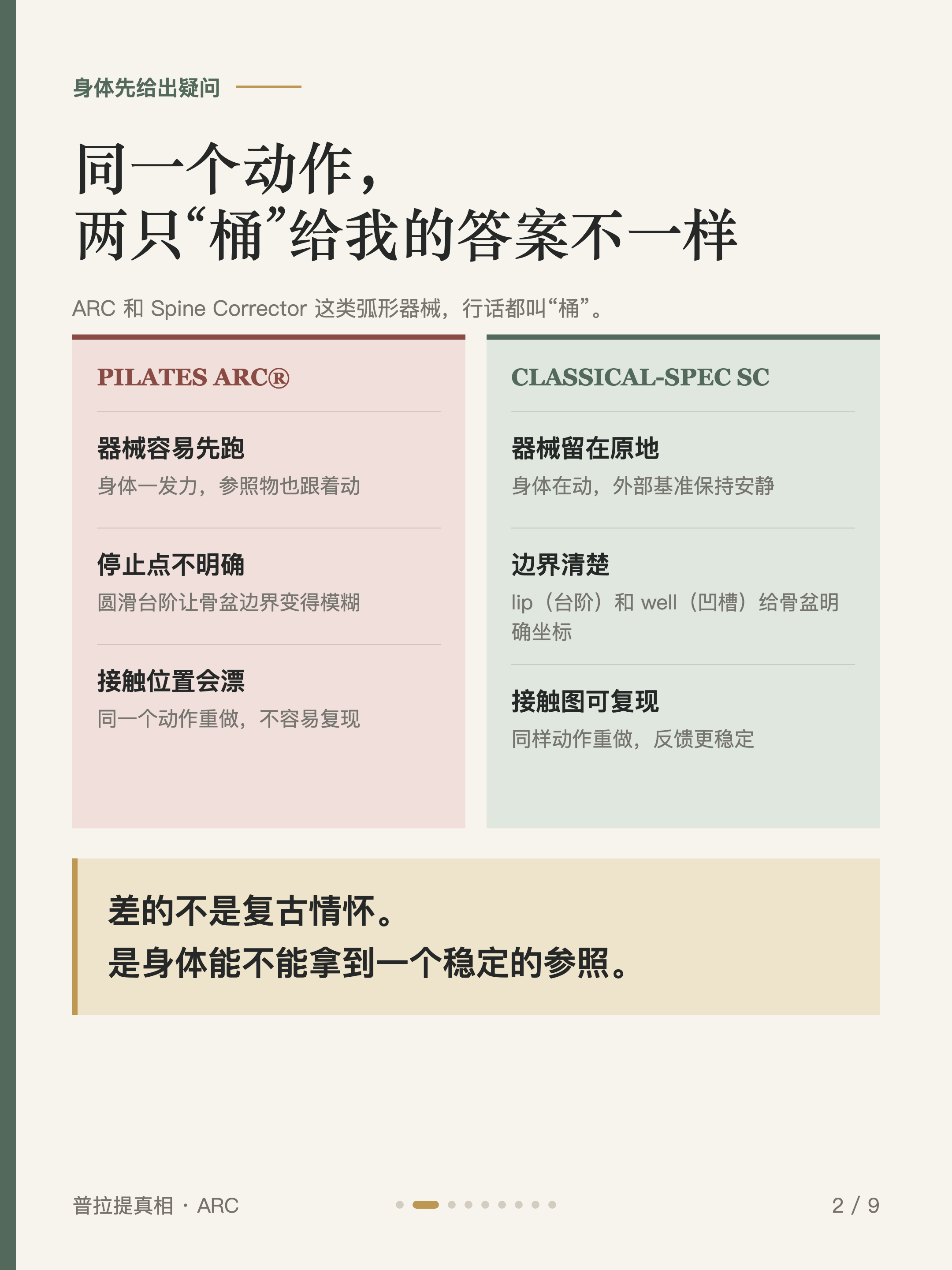 普拉提真相 #003 卡2·同一个动作,两只桶给我的答案不一样
