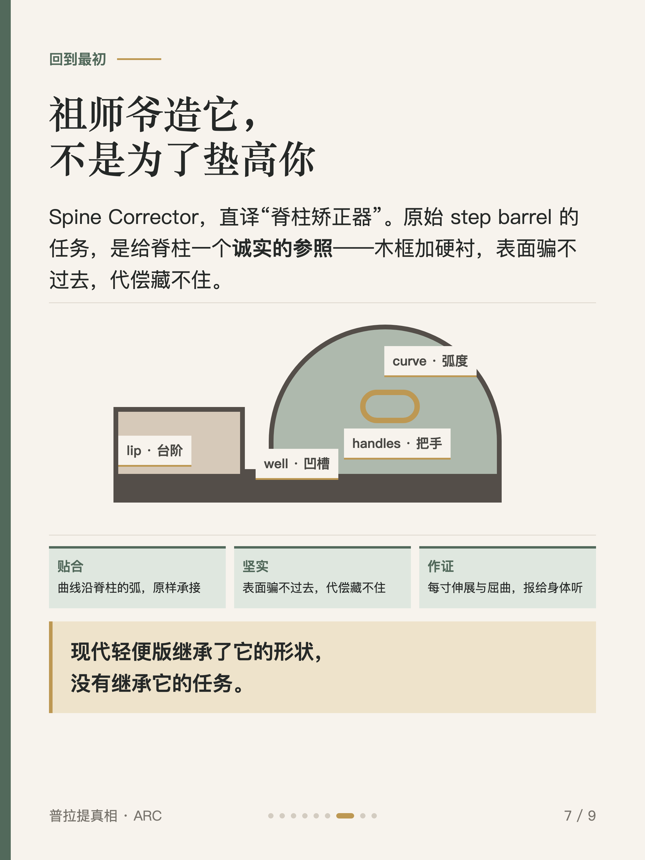 普拉提真相 #003 卡7·回到最初:祖师爷造它,不是为了垫高你