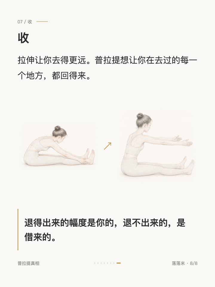 退得出来的幅度是你的，退不出来的是借来的