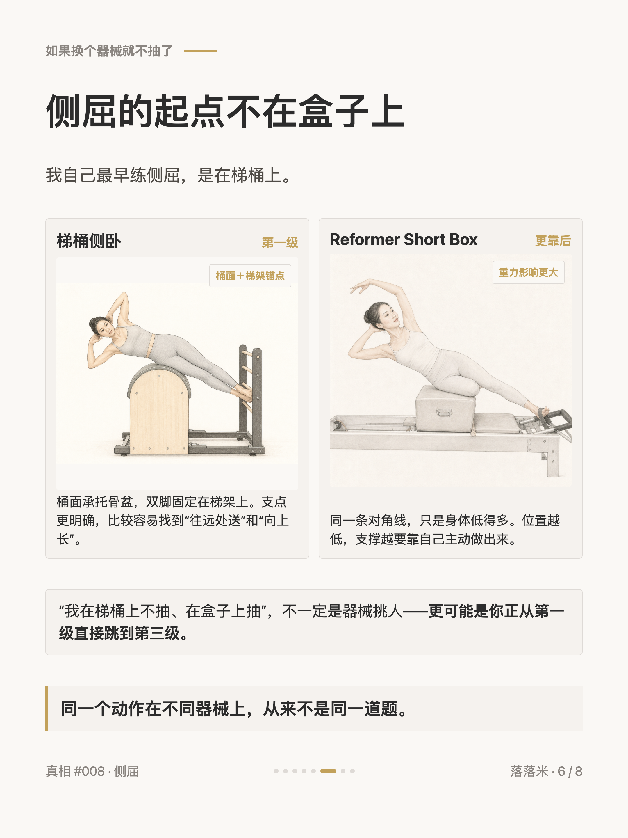 侧屈的起点不在盒子上