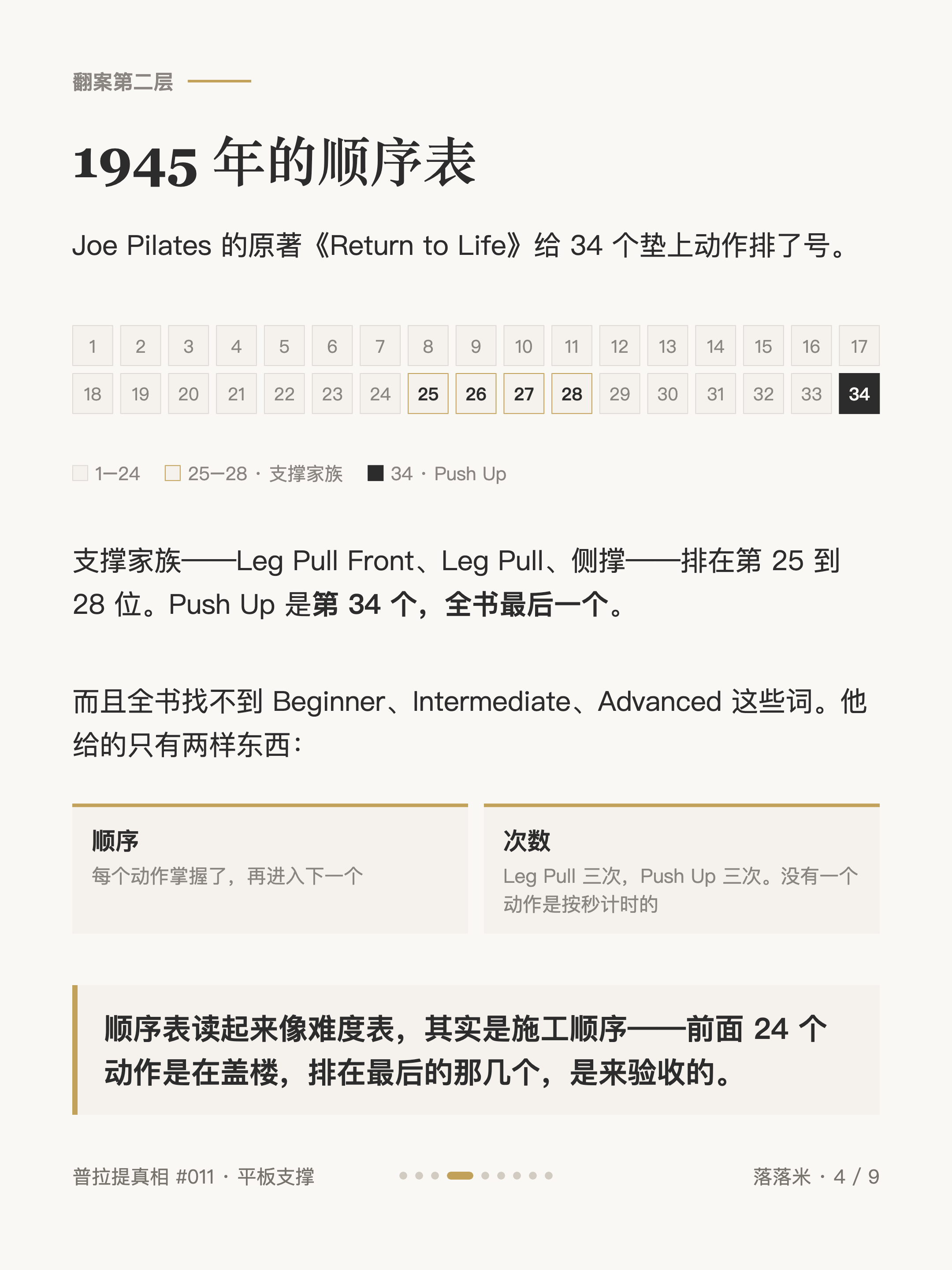 1945 年的顺序表