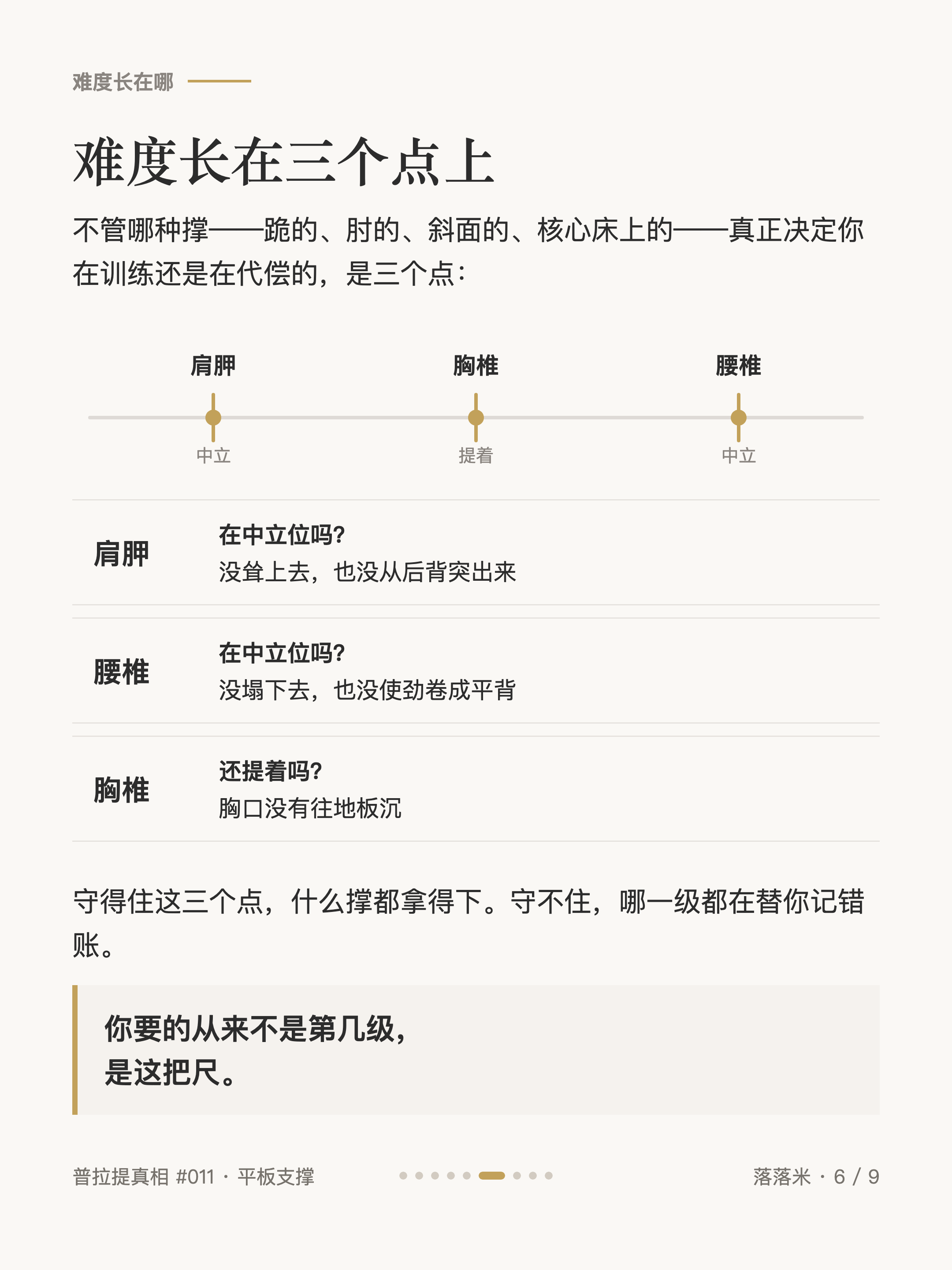 难度长在三个点上